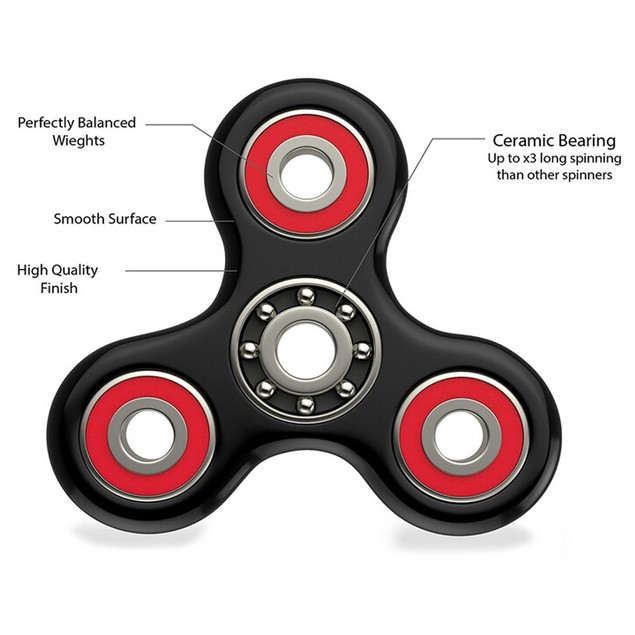 Fidget Spinner Triangle Single Finger Decompression Gyro - Tanga