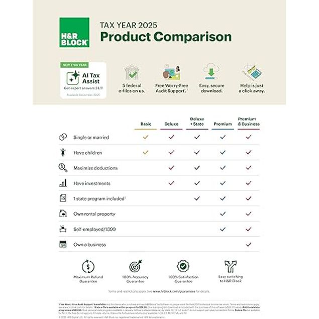 H&R Block Tax Software Deluxe + State 2025 Win/Mac [Digital Delivery ...