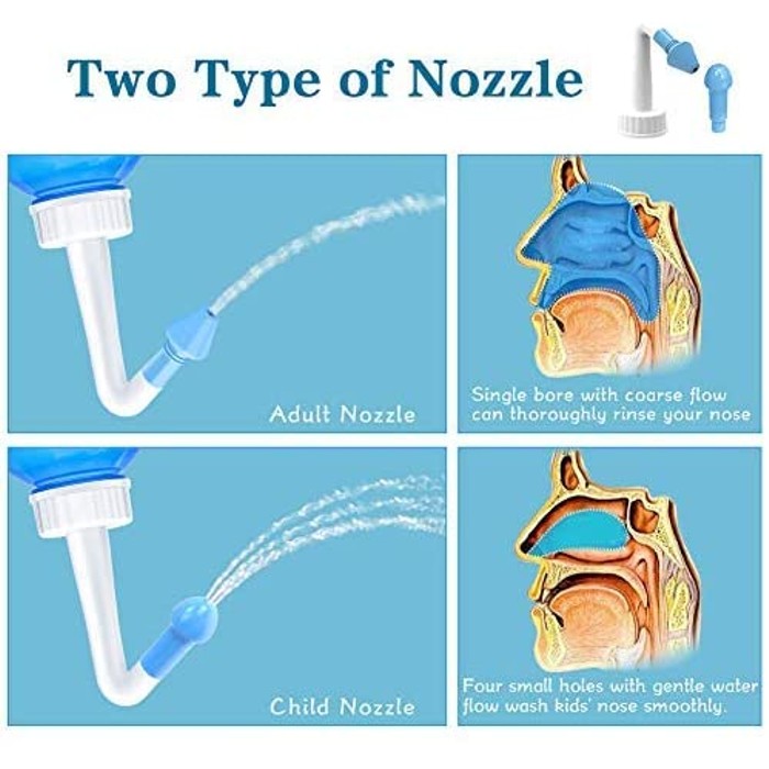 Neti Pot Sinus Rinse Bottle - Tanga