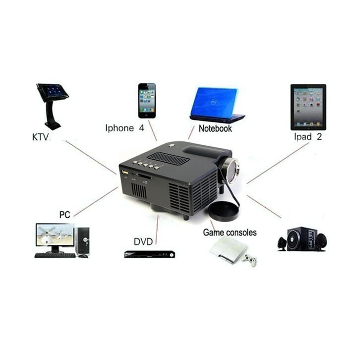 Multimedia LED Projector Home Cinema Theater Support AV VGA USB SD HDMI ...