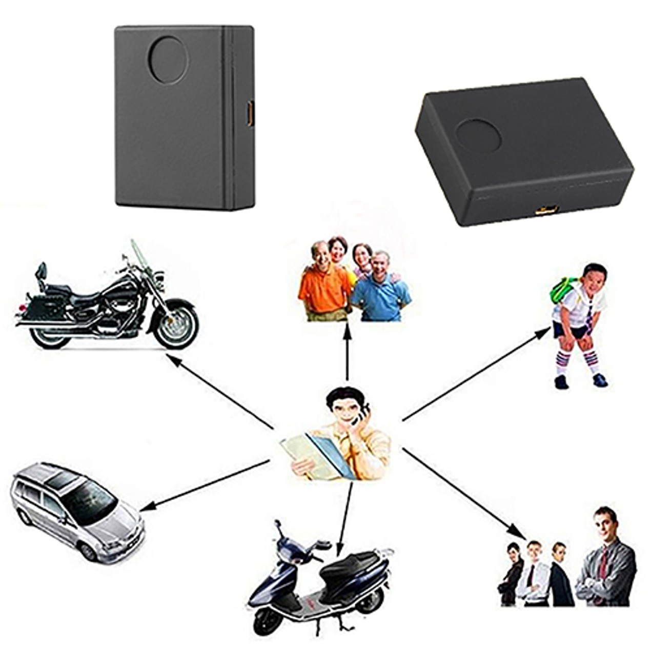 GSM Spy Surveillance Device Two-Way Auto Answer SIM Card Hidden ...