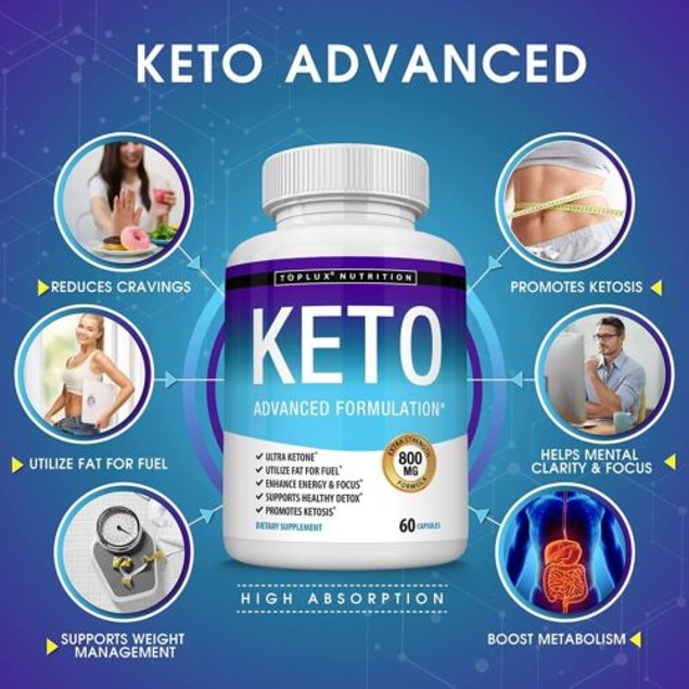 Keto Diet Pills Shark Tank Best Weight Loss Fat Burner Carb Blocker ...