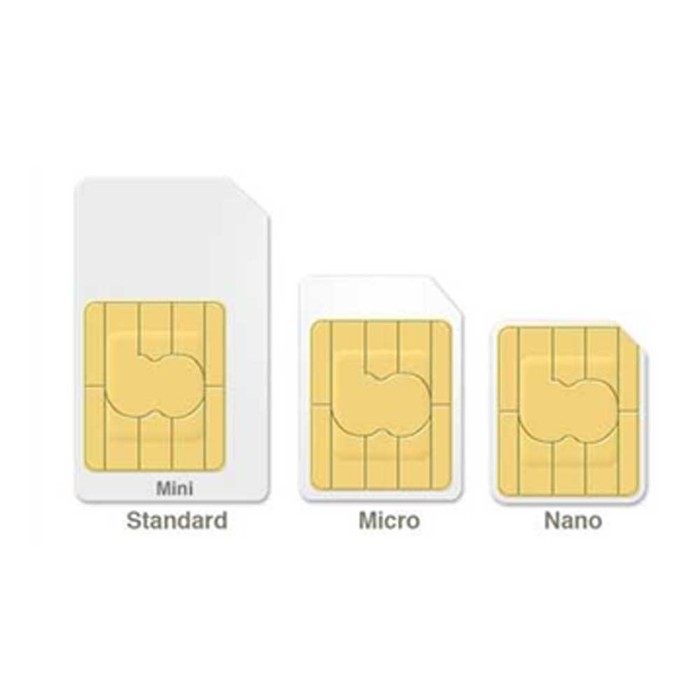 T-Mobile 4G LTE SIM Card Triple Cut 3 in 1 - Tanga