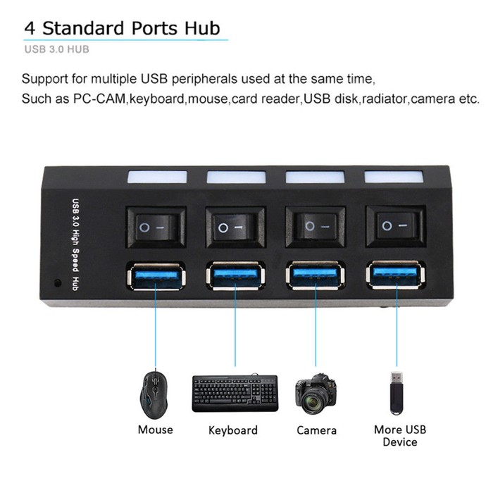 4 Ports Powered USB 3.0 HUB External AC Power Adapter - Tanga