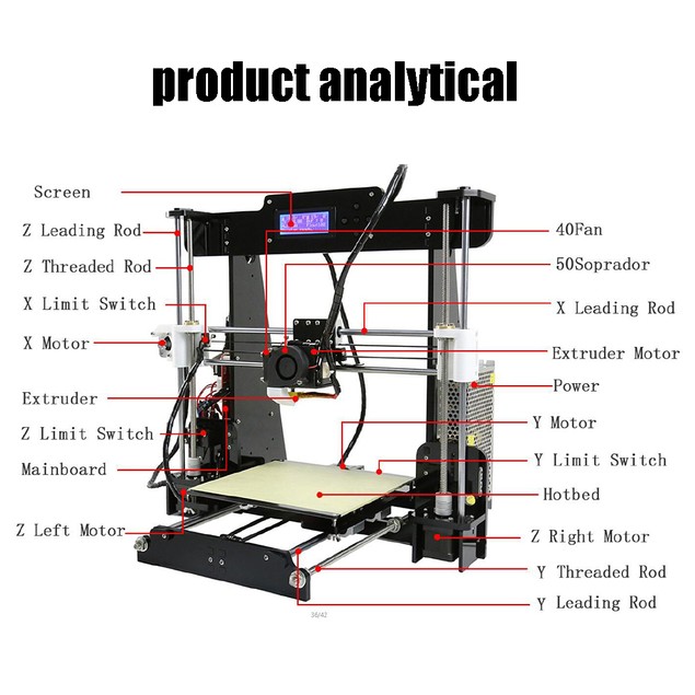 Anet A8 High Precision Desktop 3D Printer Kits - ProD?bucket=tanga FetcheD Images ProD&filename=fb0c7c20 71DD 11e7 BeD1 7bc6f789049a Anet A8 High Precision Desktop 3D Printer Kits - ProD?bucket=tanga FetcheD Images ProD&filename=fb0c7c20 71DD 11e7 BeD1 7bc6f789049a