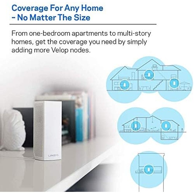 2 Pack: Linksys Velop Mesh Home WiFi System, 4,000 Sq. ft Coverage, 40 ...